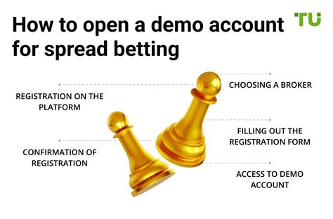 spreadbetting demo account - cmc spread betting